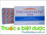 Decontractyl 250mg