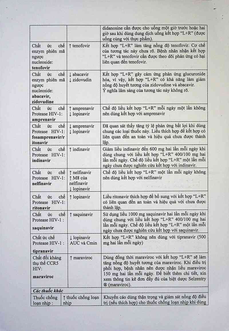 thông tin, cách dùng, giá thuốc Ripinavir - ảnh 12