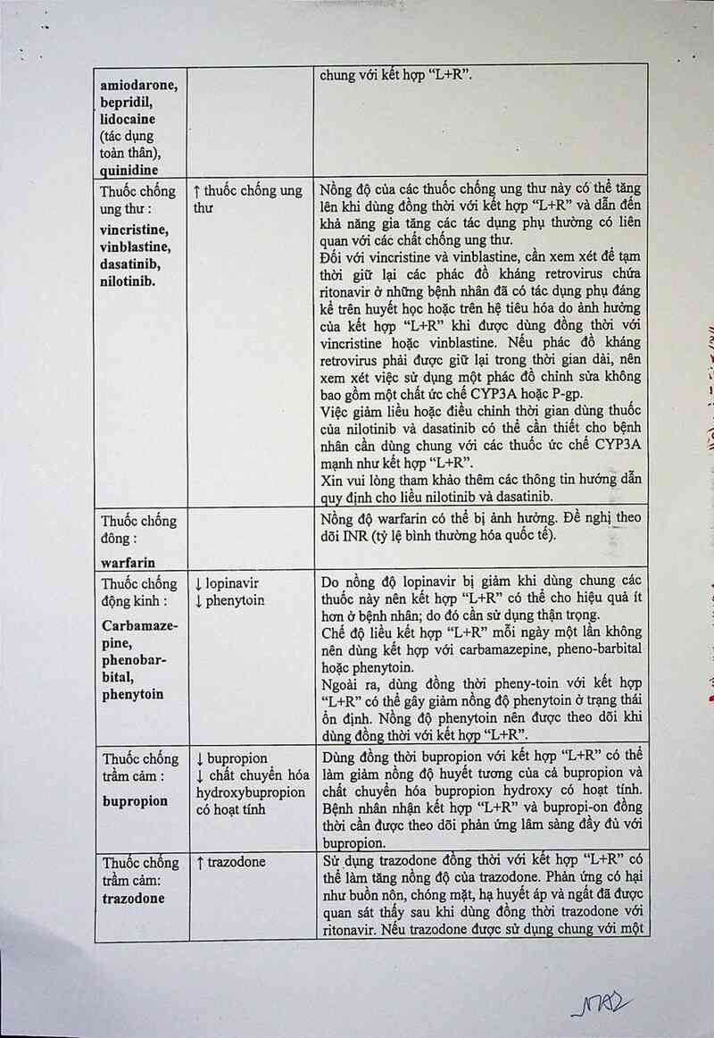 thông tin, cách dùng, giá thuốc Ripinavir - ảnh 13