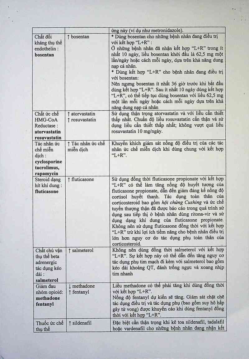 thông tin, cách dùng, giá thuốc Ripinavir - ảnh 15