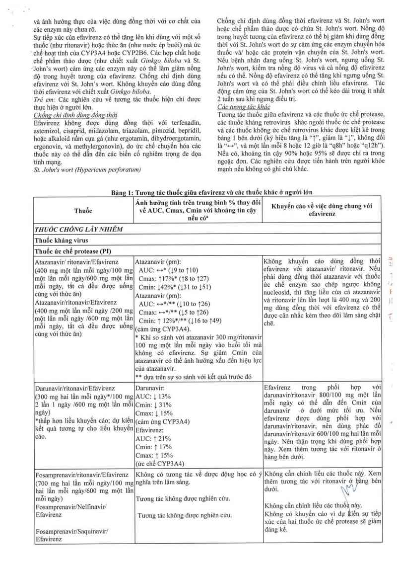 thông tin, cách dùng, giá thuốc Efavirenz 600 - ảnh 7