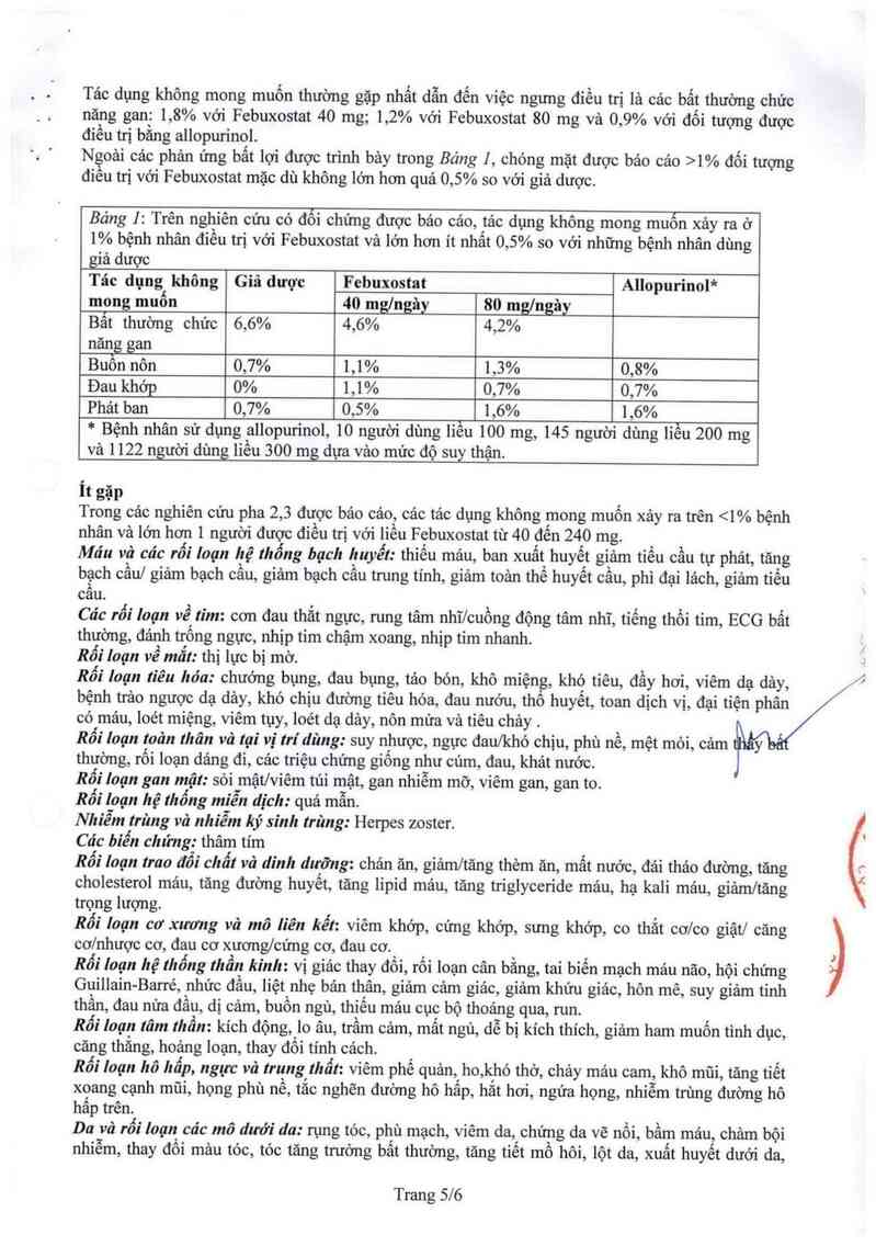 thông tin, cách dùng, giá thuốc Vocanz 40 - ảnh 5