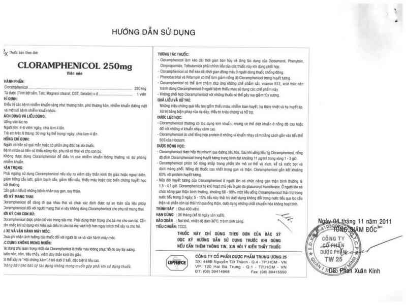 thông tin, cách dùng, giá thuốc Cloramphenicol 250 mg - ảnh 1
