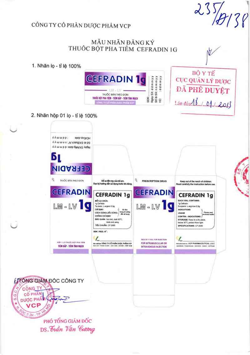 thông tin, cách dùng, giá thuốc Cefradin 1g - ảnh 0