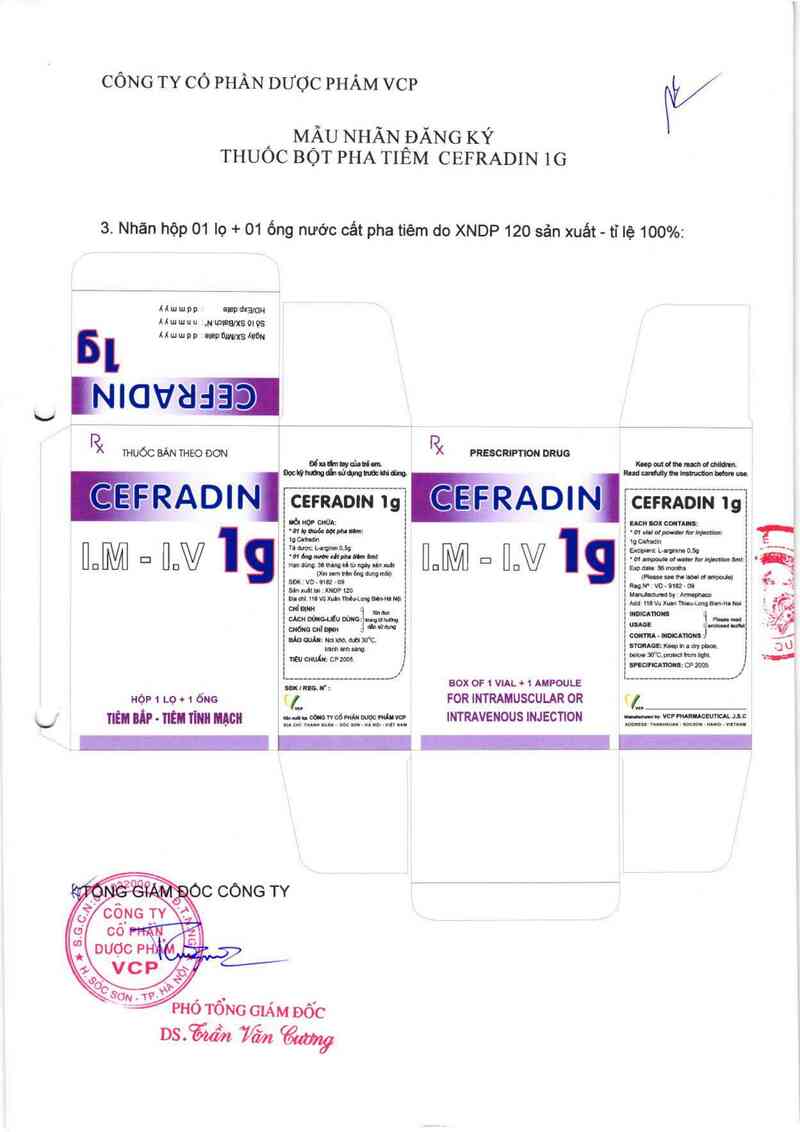 thông tin, cách dùng, giá thuốc Cefradin 1g - ảnh 1