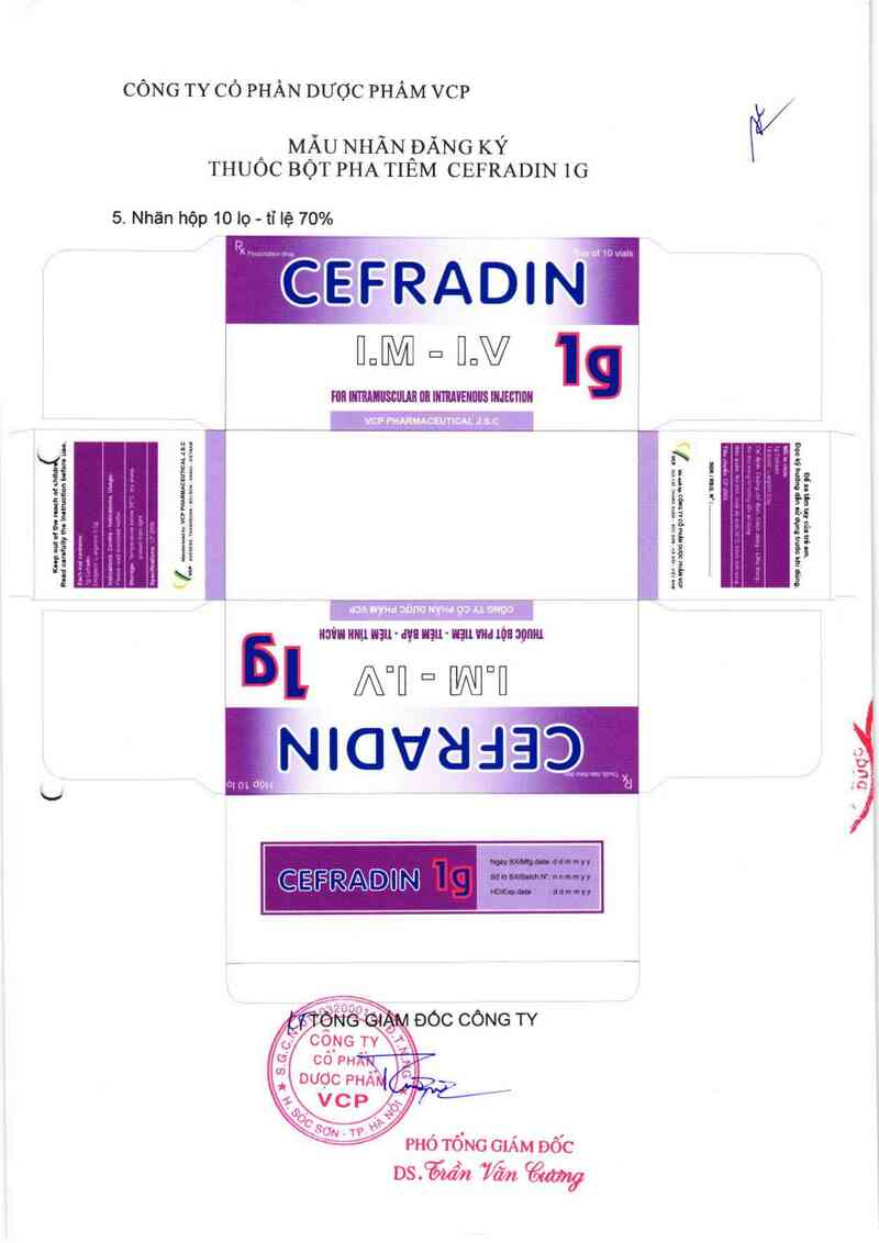thông tin, cách dùng, giá thuốc Cefradin 1g - ảnh 3