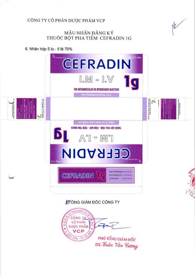 thông tin, cách dùng, giá thuốc Cefradin 1g - ảnh 4