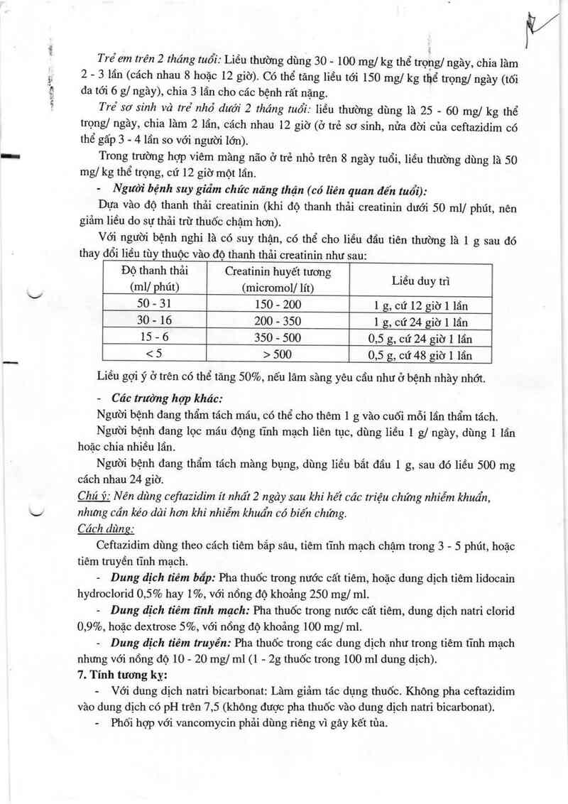 thông tin, cách dùng, giá thuốc Ceftazidim 1g - ảnh 6