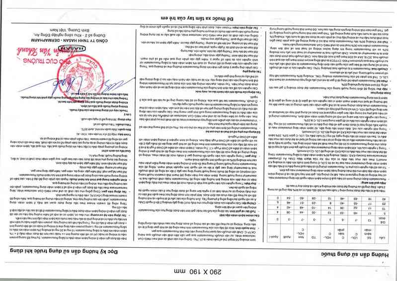 thông tin, cách dùng, giá thuốc Rosuvas Hasan 10 - ảnh 3