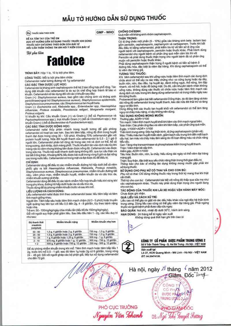 thông tin, cách dùng, giá thuốc Fadolce - ảnh 3