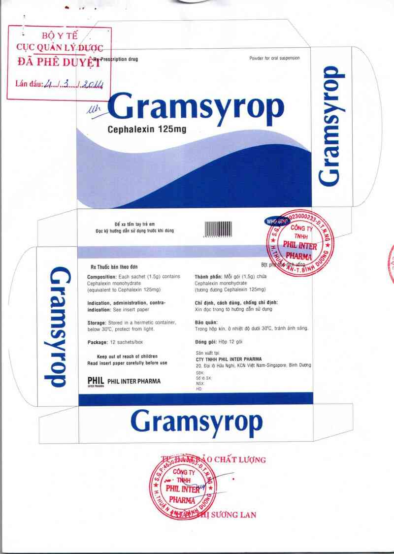 thông tin, cách dùng, giá thuốc Gramsyrop - ảnh 0