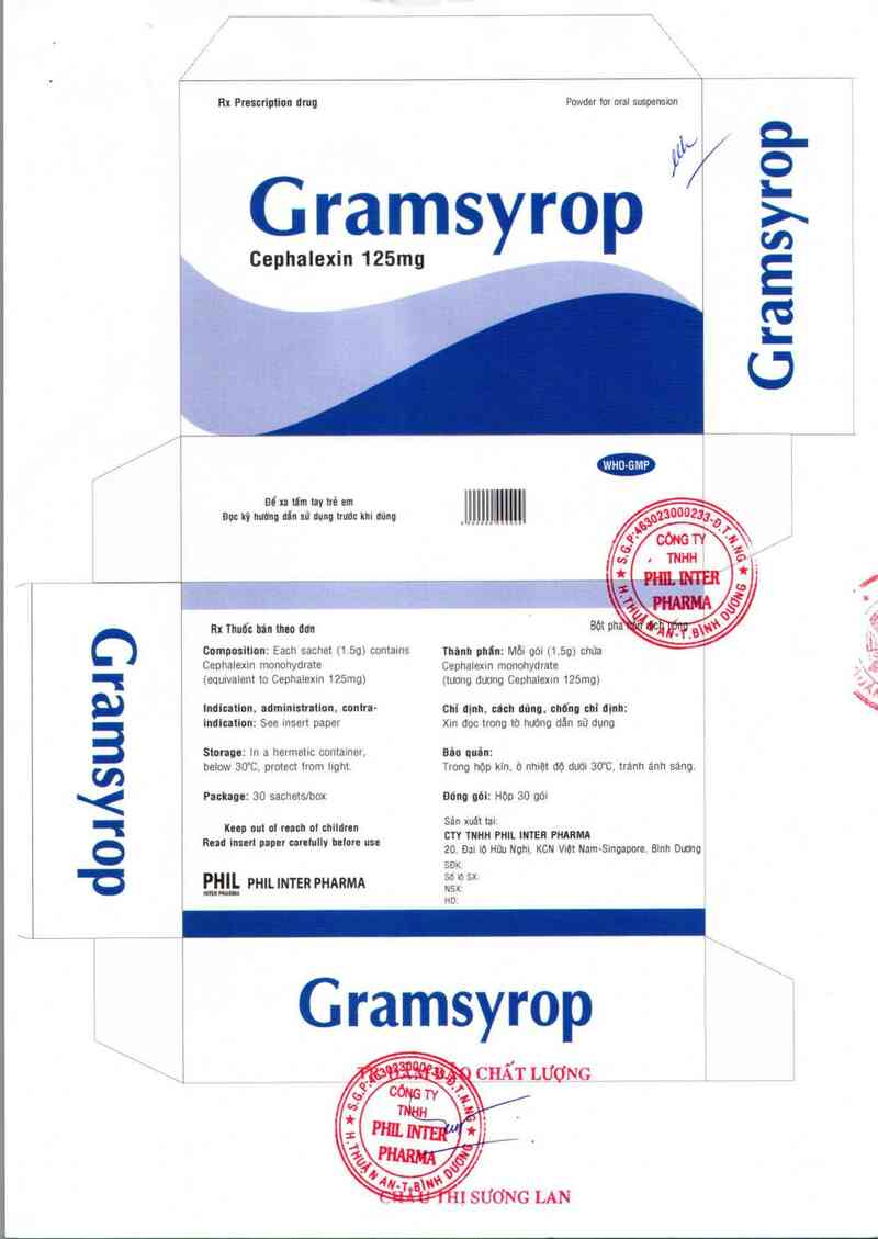 thông tin, cách dùng, giá thuốc Gramsyrop - ảnh 1