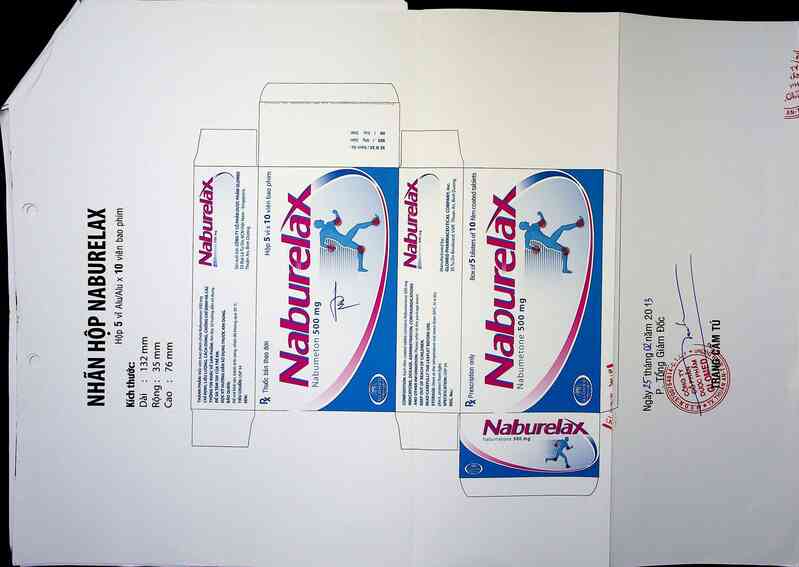 thông tin, cách dùng, giá thuốc Naburelax - ảnh 4