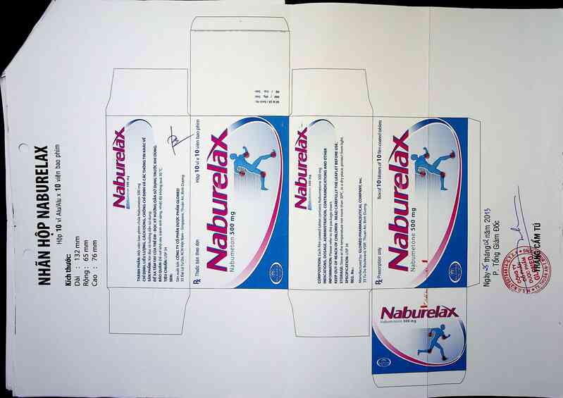 thông tin, cách dùng, giá thuốc Naburelax - ảnh 5