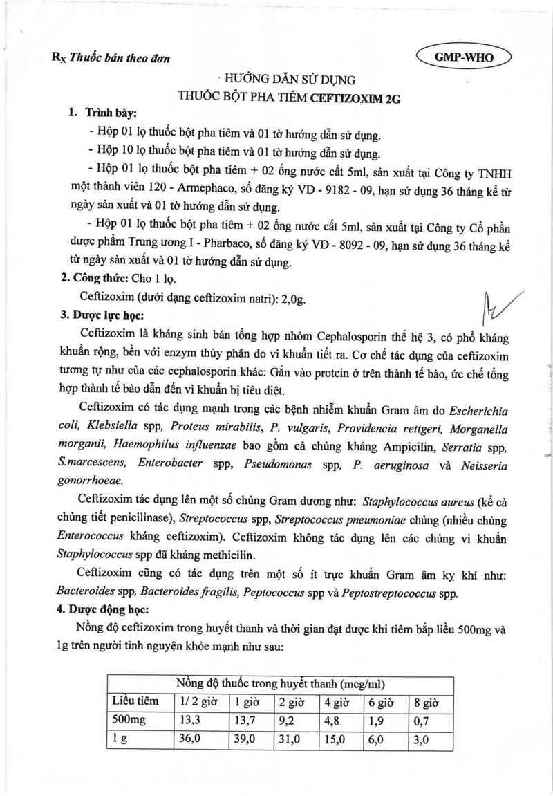thông tin, cách dùng, giá thuốc Ceftizoxim 2g - ảnh 4