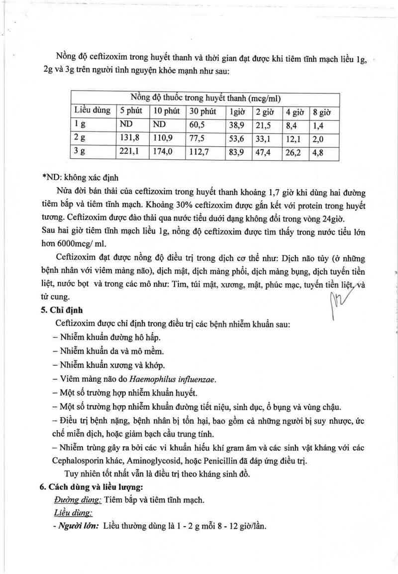 thông tin, cách dùng, giá thuốc Ceftizoxim 2g - ảnh 5