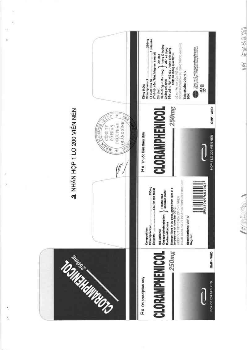 thông tin, cách dùng, giá thuốc Cloramphenicol  250 mg - ảnh 1