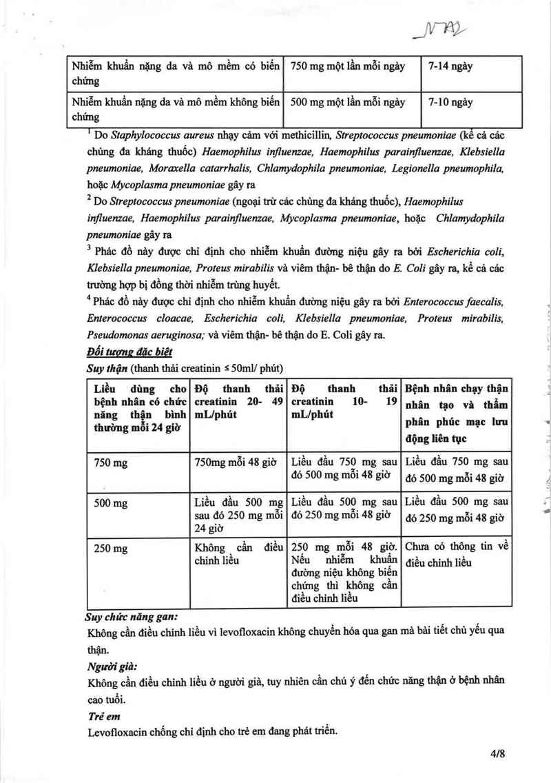 thông tin, cách dùng, giá thuốc Rvlevo 500 - ảnh 5