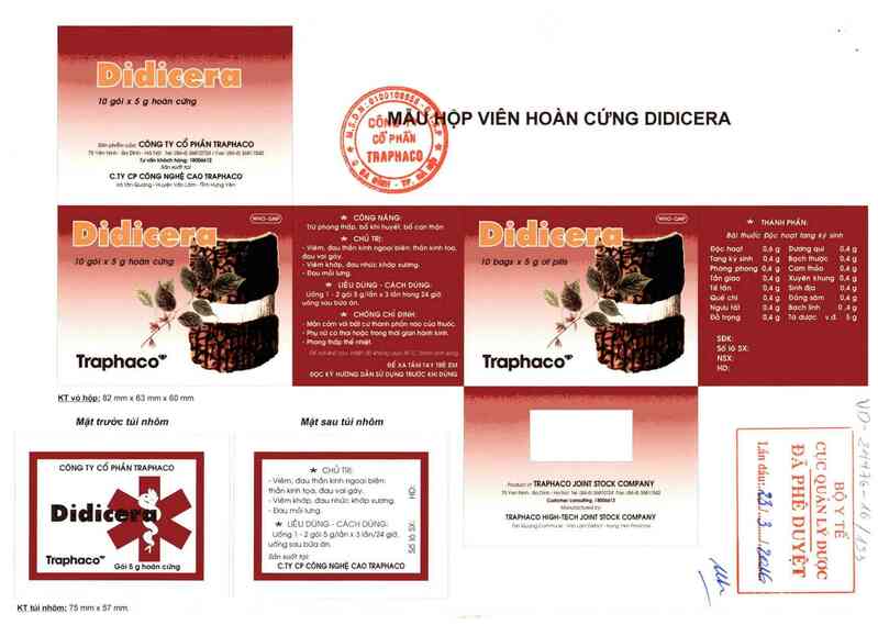 thông tin, cách dùng, giá thuốc Didicera - ảnh 0