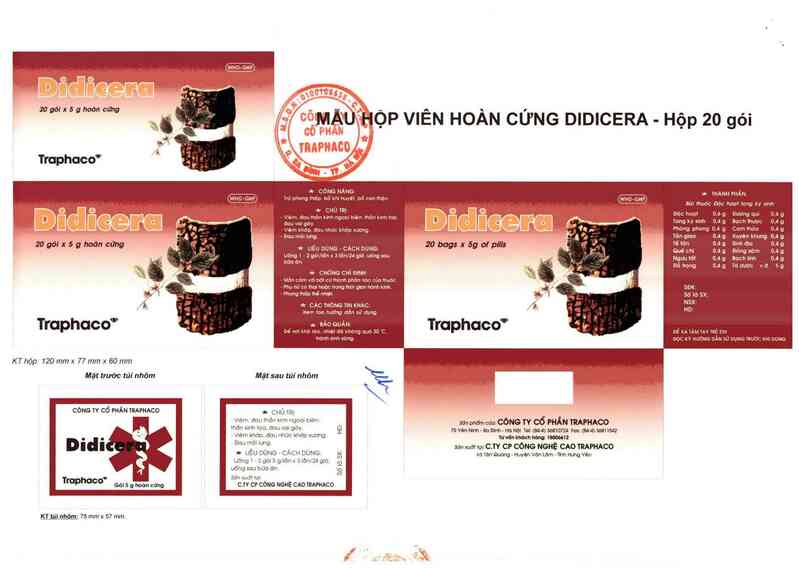 thông tin, cách dùng, giá thuốc Didicera - ảnh 2