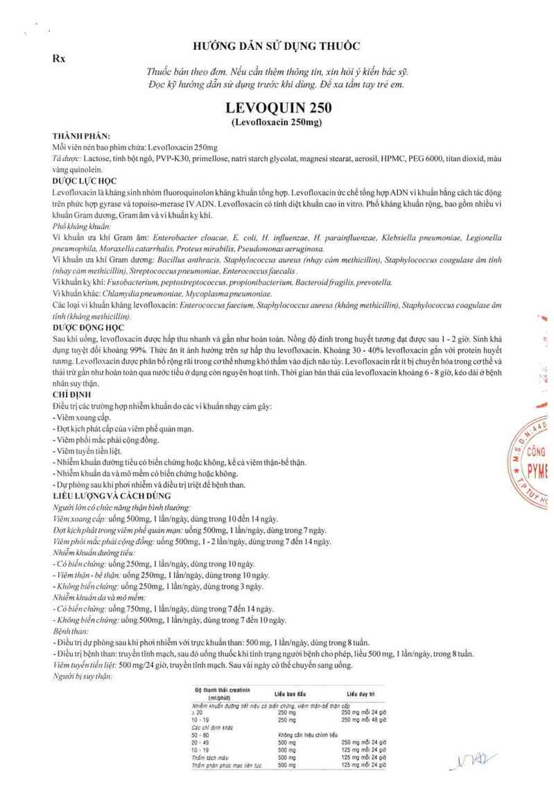 thông tin, cách dùng, giá thuốc Levoquin 250 - ảnh 2