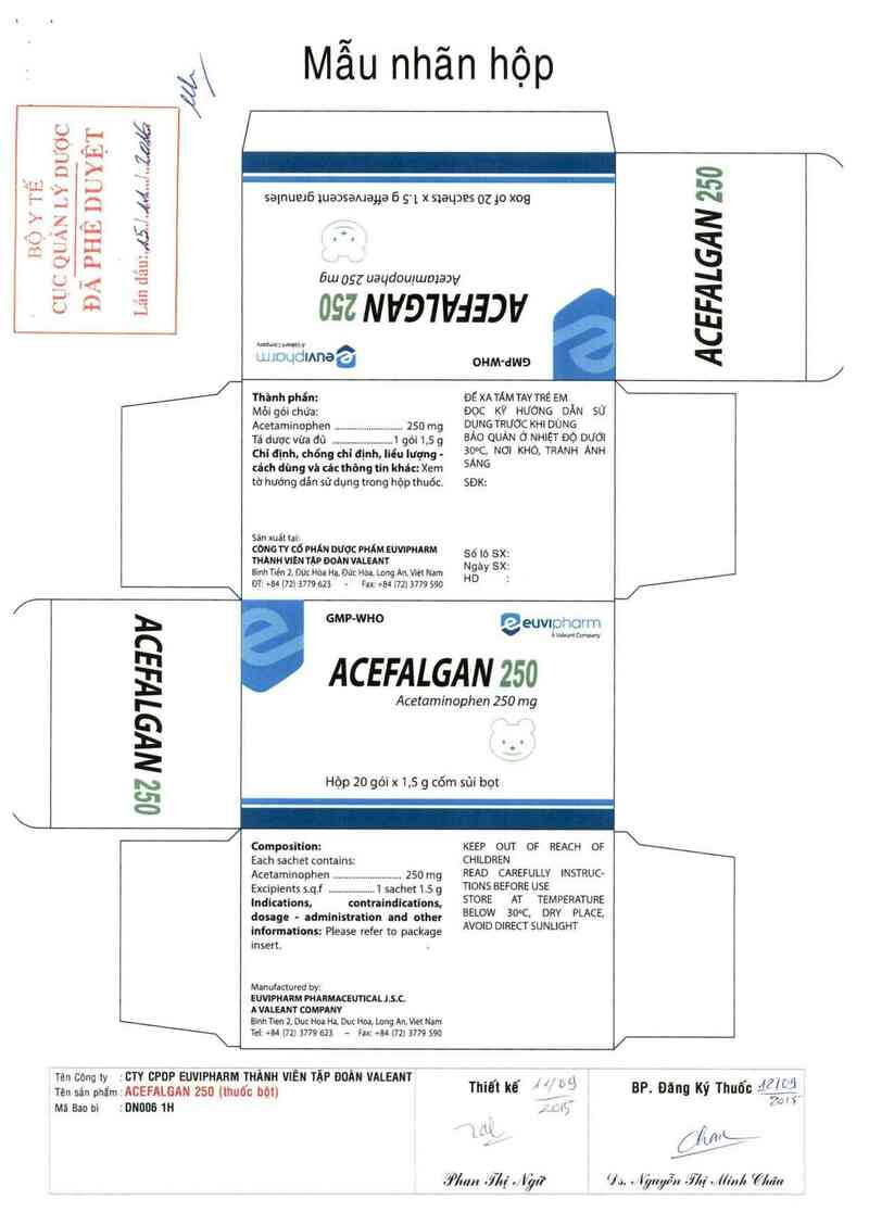 thông tin, cách dùng, giá thuốc Acefalgan 250 - ảnh 0