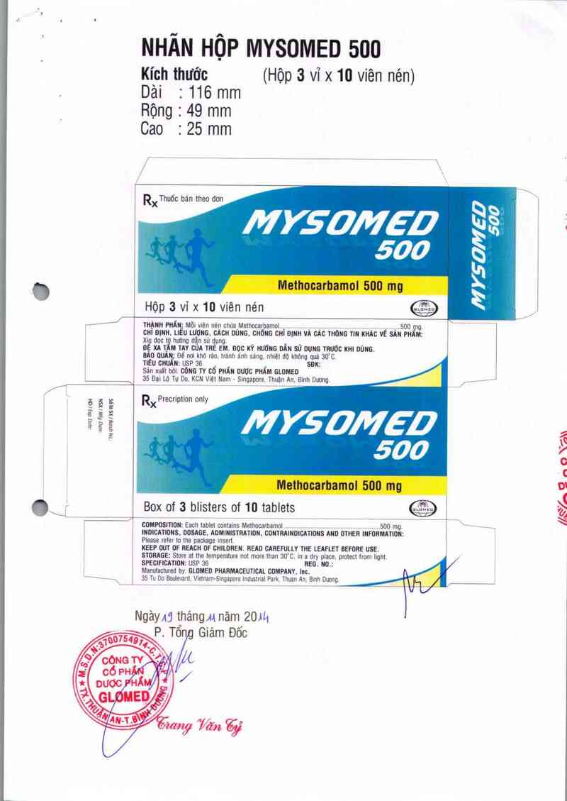 thông tin, cách dùng, giá thuốc Mysomed 500 - ảnh 1