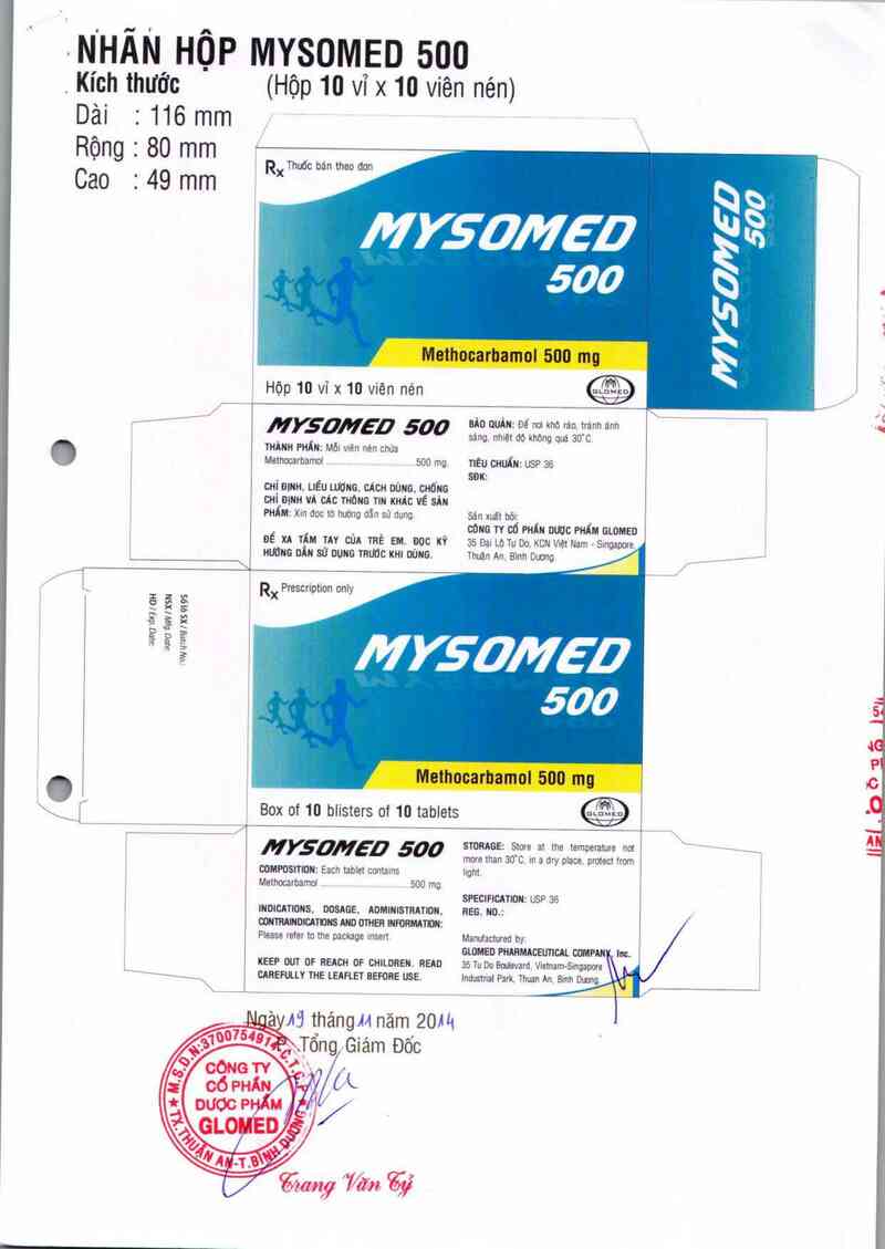 thông tin, cách dùng, giá thuốc Mysomed 500 - ảnh 3