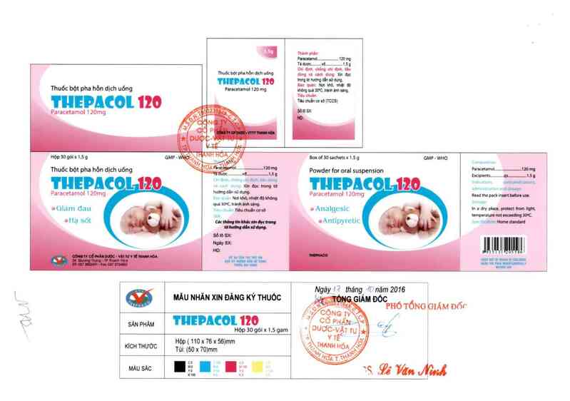 thông tin, cách dùng, giá thuốc Thepacol 120 - ảnh 2