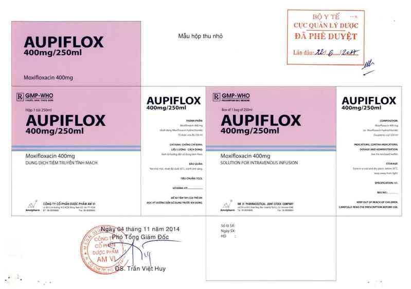 thông tin, cách dùng, giá thuốc Aupiflox 400mg/250ml - ảnh 0