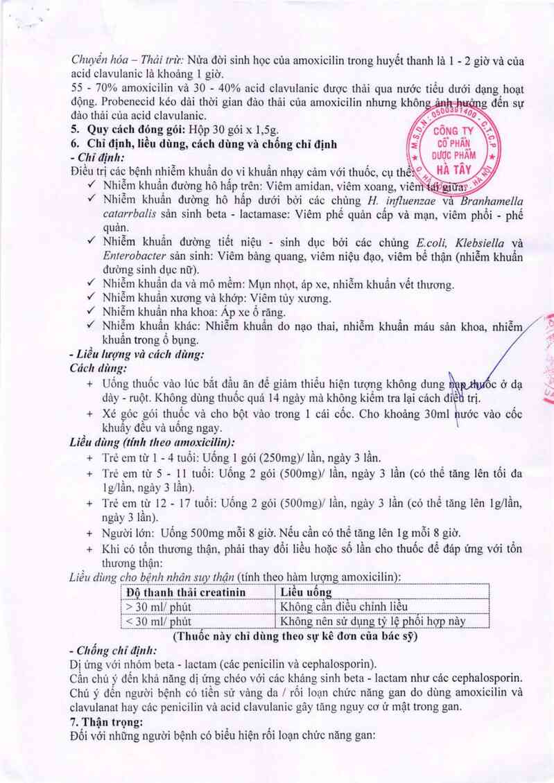thông tin, cách dùng, giá thuốc Aukamox 250 - ảnh 2