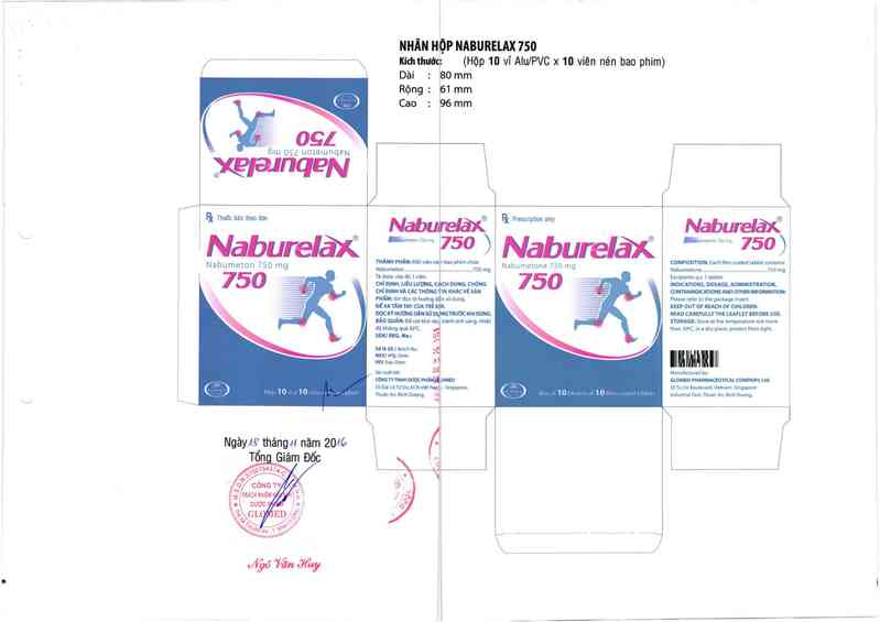 thông tin, cách dùng, giá thuốc Naburelax 750 - ảnh 2
