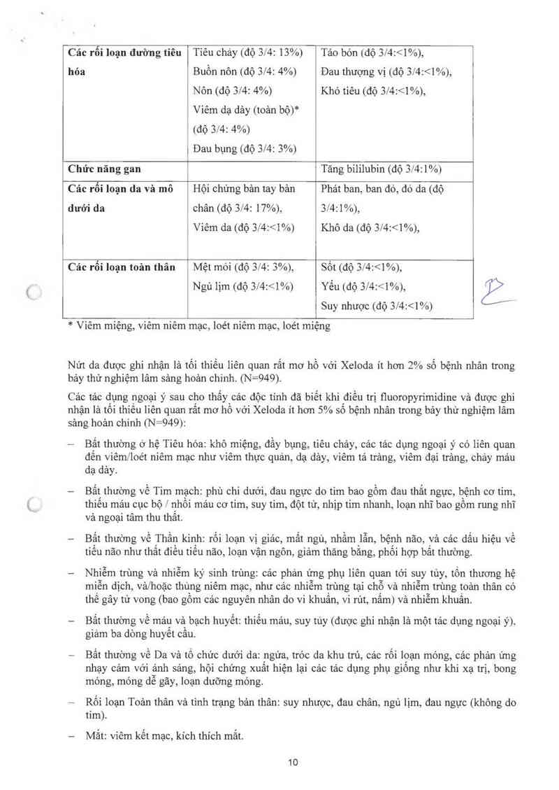thông tin, cách dùng, giá thuốc Xeloda - ảnh 11