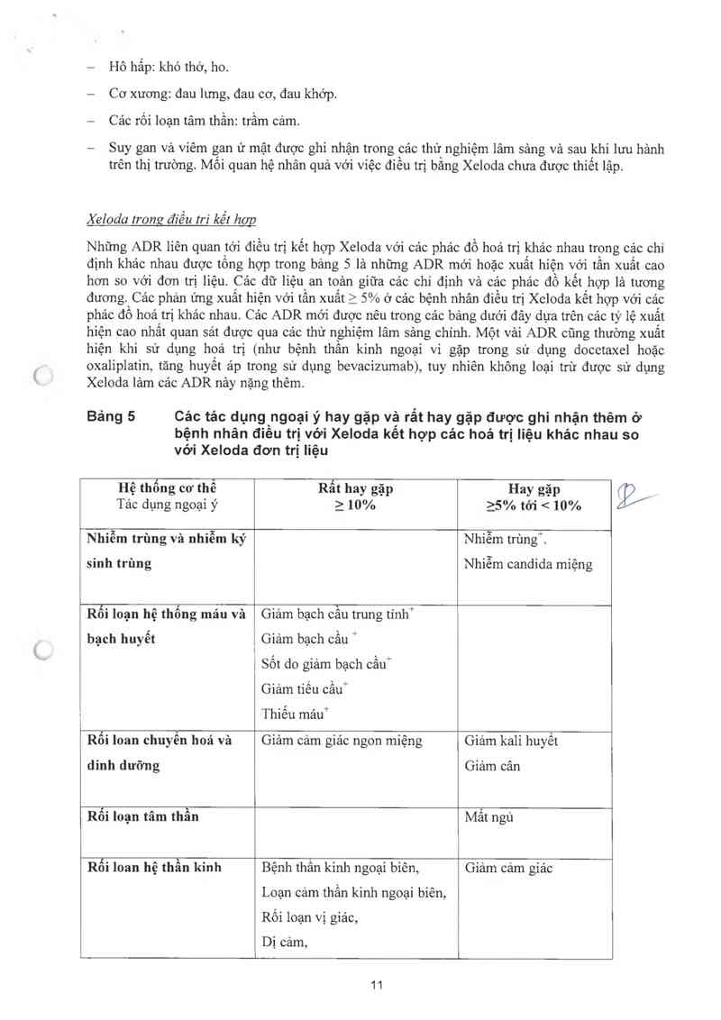 thông tin, cách dùng, giá thuốc Xeloda - ảnh 12