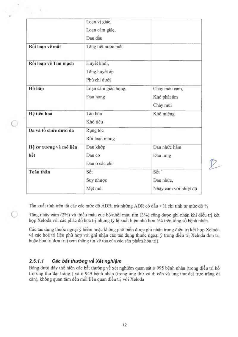 thông tin, cách dùng, giá thuốc Xeloda - ảnh 13