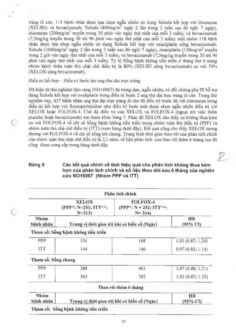 thông tin, cách dùng, giá thuốc Xeloda - ảnh 18