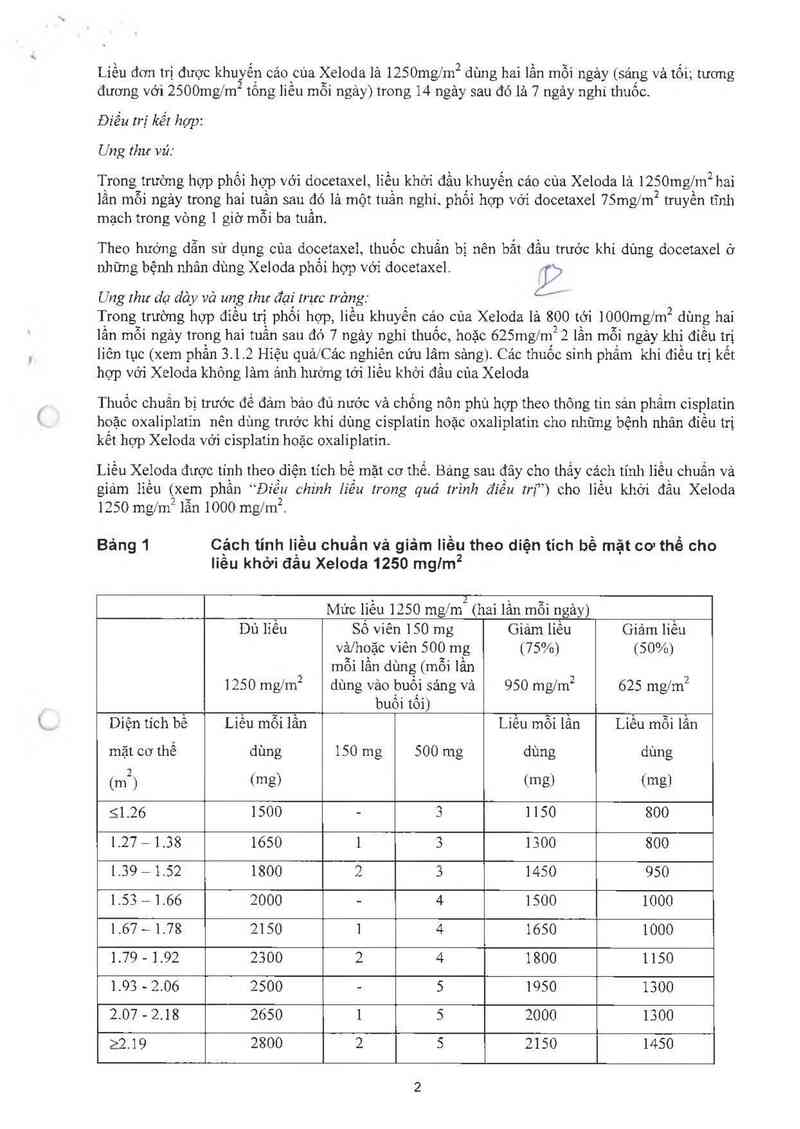 thông tin, cách dùng, giá thuốc Xeloda - ảnh 3