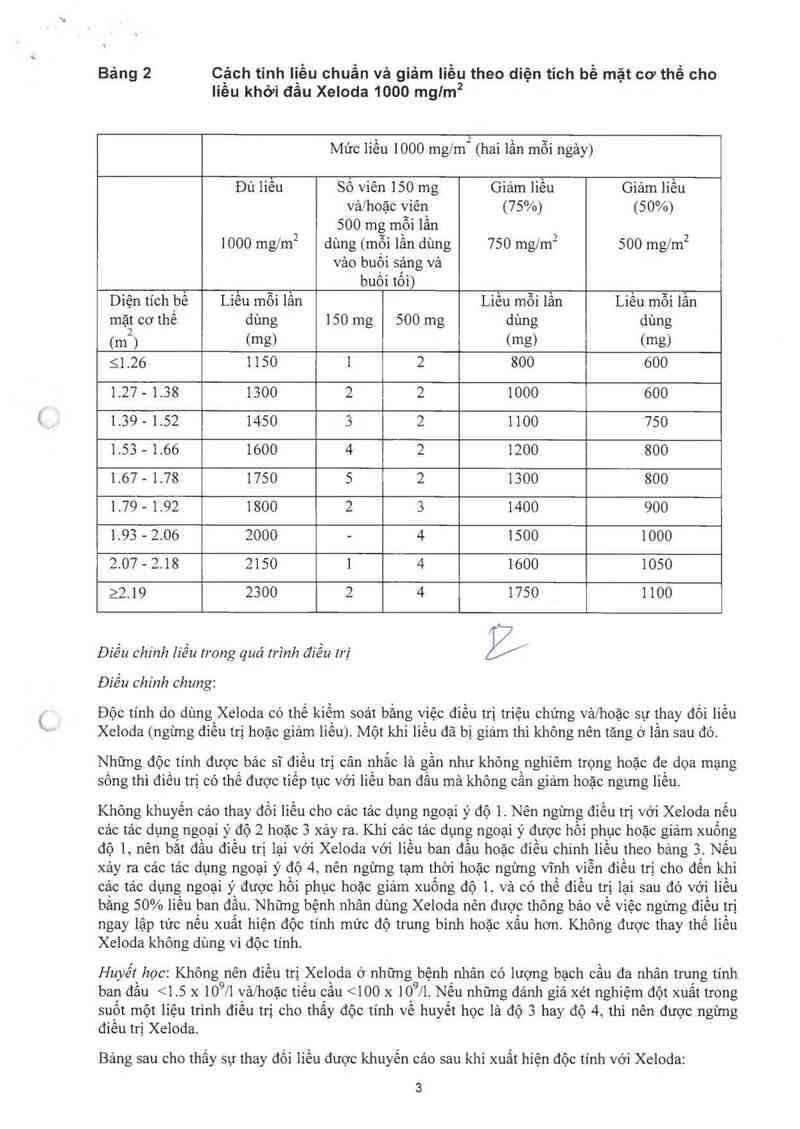 thông tin, cách dùng, giá thuốc Xeloda - ảnh 4