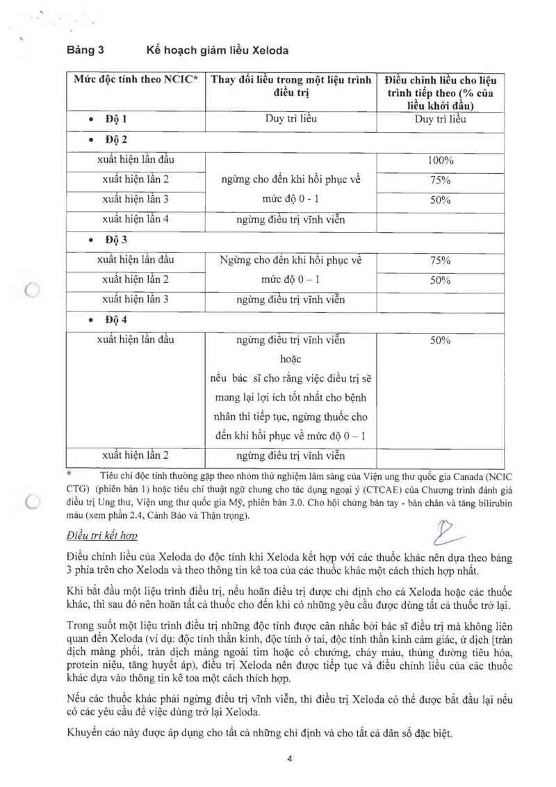 thông tin, cách dùng, giá thuốc Xeloda - ảnh 5