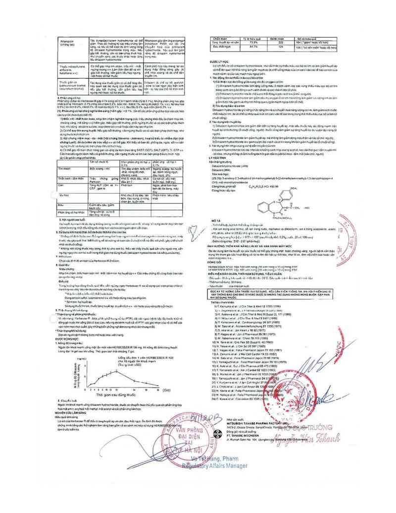 thông tin, cách dùng, giá thuốc Herbesser R200 - ảnh 4