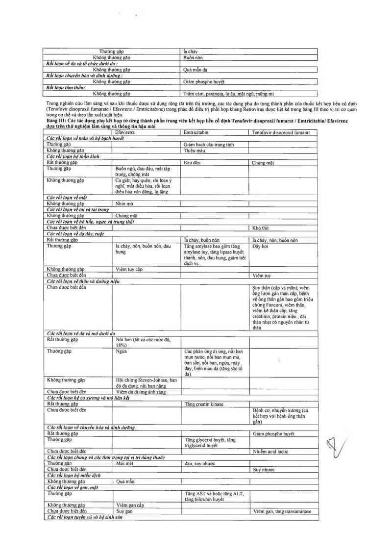 thông tin, cách dùng, giá thuốc Tenofovir Disoproxil fumarate/ Efavirenz/Emtricitabine 300mg/600mg/200mg - ảnh 11