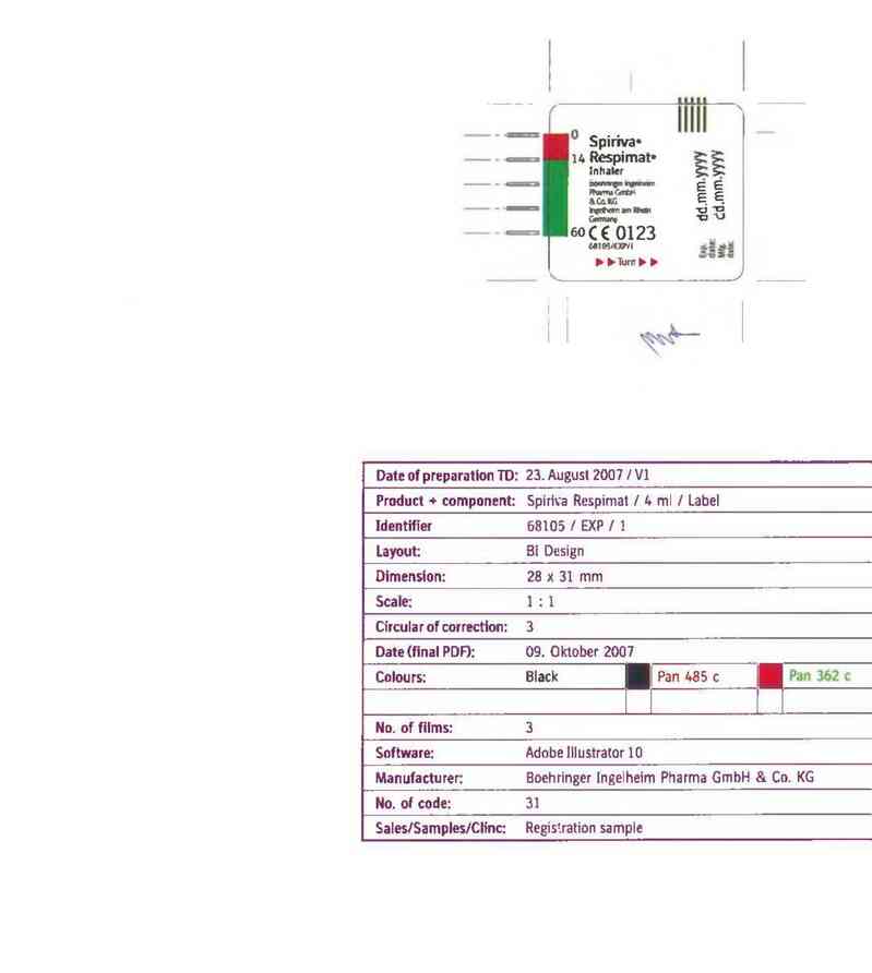 thông tin, cách dùng, giá thuốc Spiriva Respimat - ảnh 5