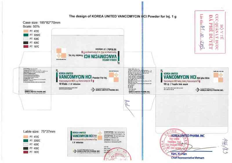 thông tin, cách dùng, giá thuốc Thuốc tiêm Korea United Vancomycin HCl 1g - ảnh 0