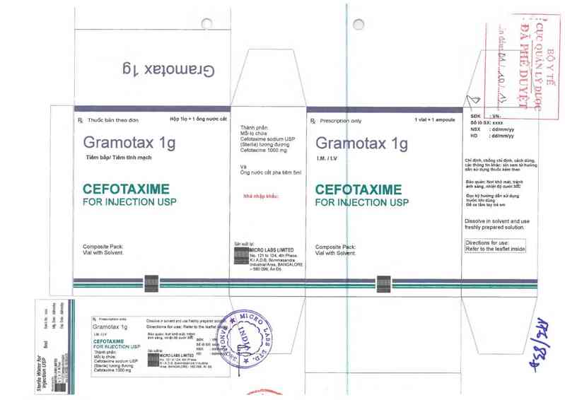thông tin, cách dùng, giá thuốc Gramotax 1g - ảnh 0