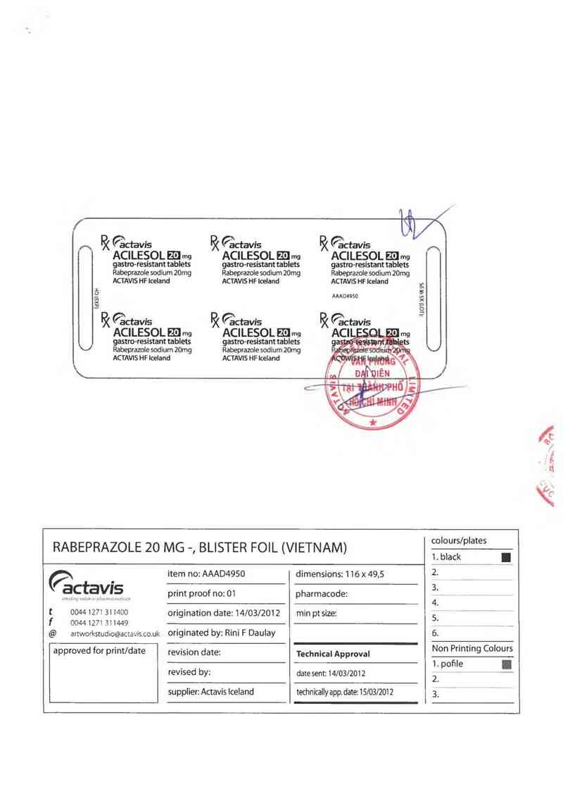 thông tin, cách dùng, giá thuốc Acilesol 20mg - ảnh 1