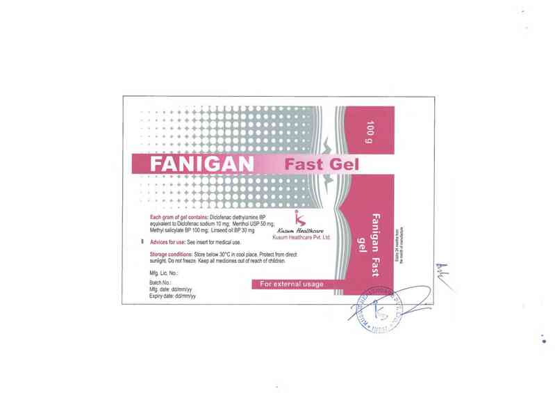 thông tin, cách dùng, giá thuốc Fanigan Fast Gel - ảnh 1