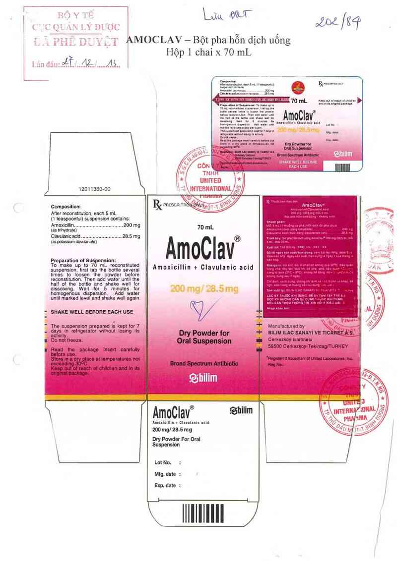 thông tin, cách dùng, giá thuốc Amoclav - ảnh 0