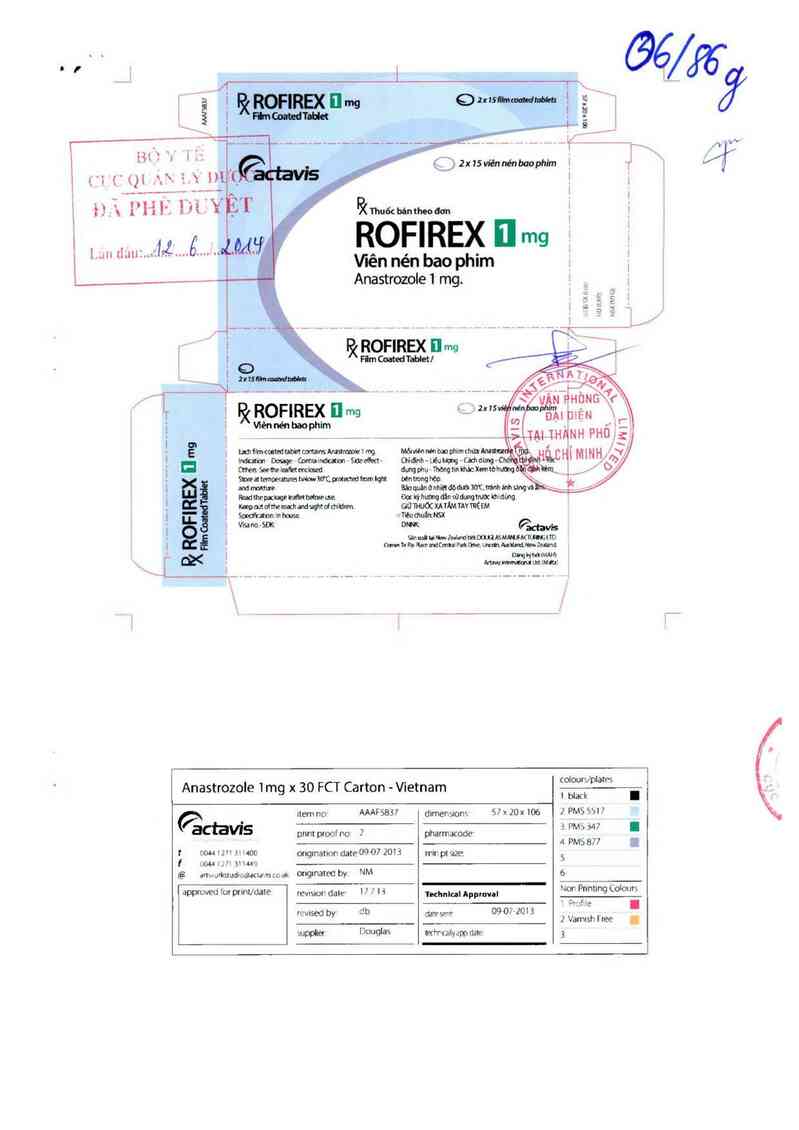 thông tin, cách dùng, giá thuốc Rofirex - ảnh 0