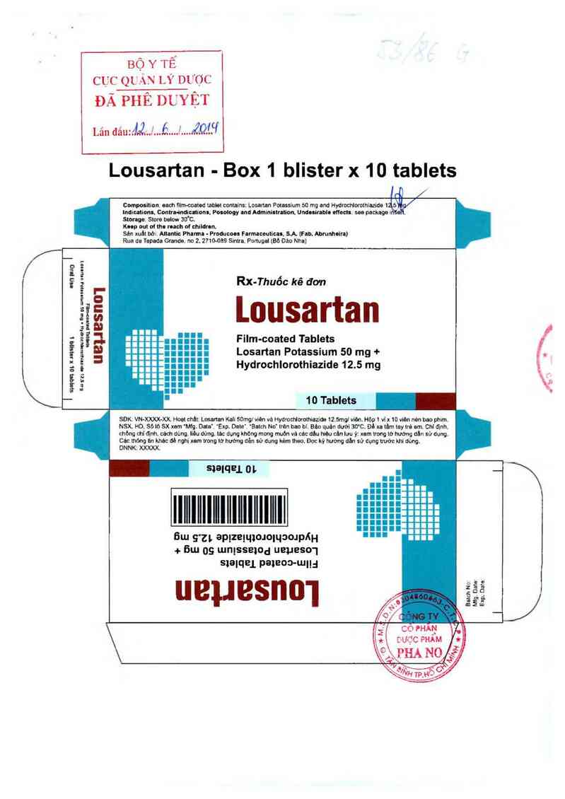 thông tin, cách dùng, giá thuốc Lousartan - ảnh 0
