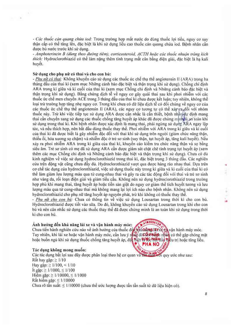 thông tin, cách dùng, giá thuốc Lousartan - ảnh 10